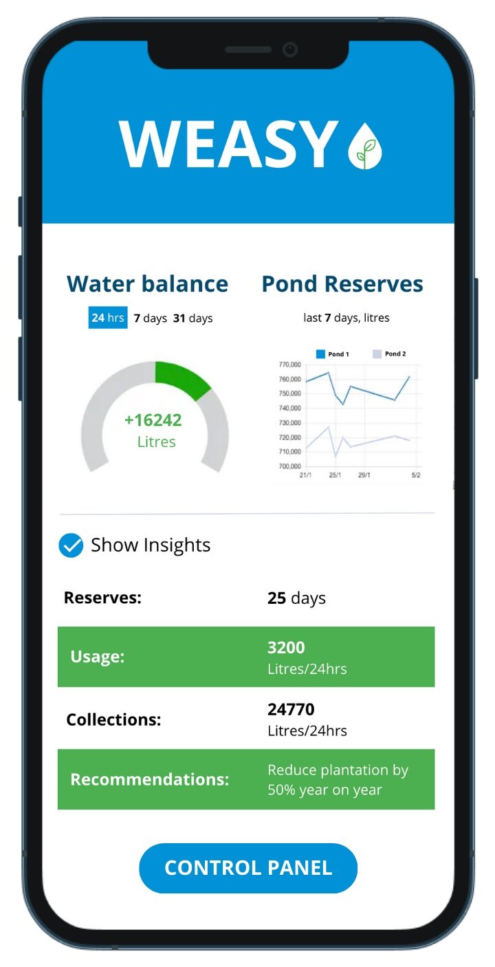 WEASY water management system diagram