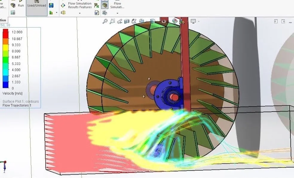 Water wheel technology for small farms